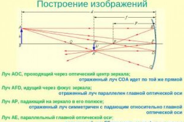 Кракен онион