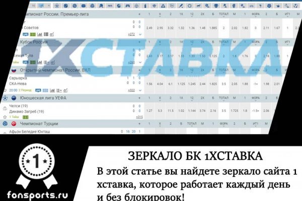 Mega darknet ссылка