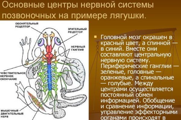 Площадка кракен kraken dark link